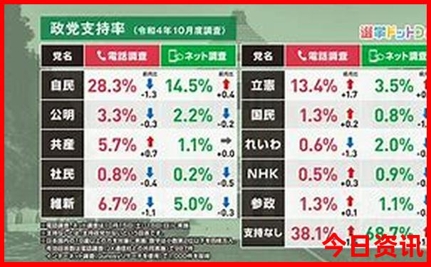 重庆市市区旅游景点大全